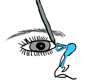 punctum dilation 