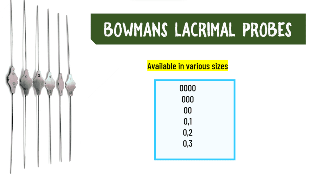 bowmann sprobe